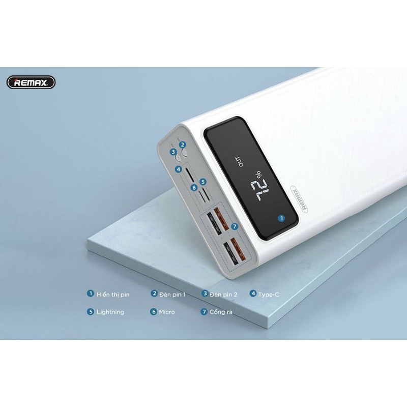 SẠC DỰ PHÒNG REMAX RPP113 40.000 LCD 4 USB,, Shopee Việt Nam