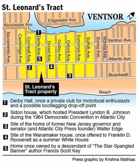 Ventnor Homeowner Zoning Showdown. Fighting To Preserve St. Leonard's