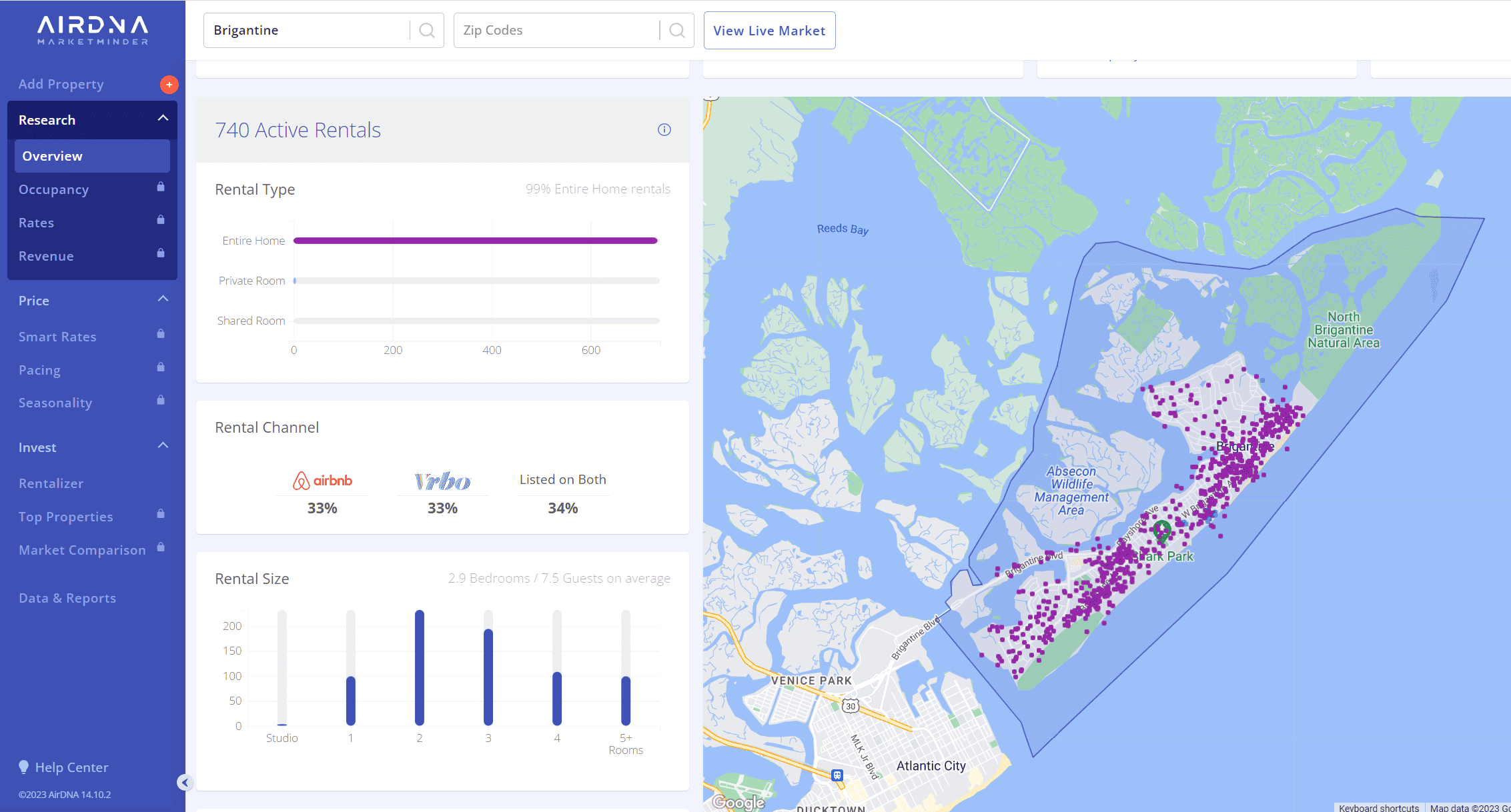 Ventnor & Brigantine Facing ShortTerm Rental Revolt Downbeach BUZZ