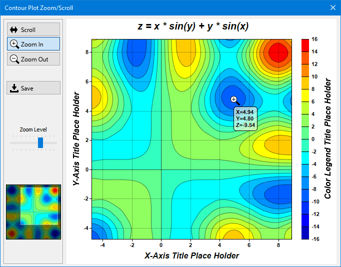 Contour Plot Zoom/Scroll (MFC)