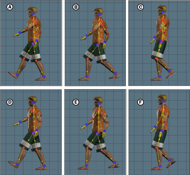 Character keyframing workflow