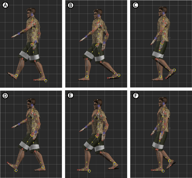 Character keyframing workflow