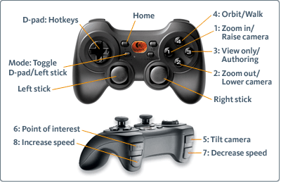 Anyhow, is there anyway to get my rumblepad 2 working with this game without needing to i ran through your profiller test with my logitech rumblepad 2 and put results in your supported controllers. LOGITECH RUMBLEPAD 2 WINDOWS 8.1 DRIVER