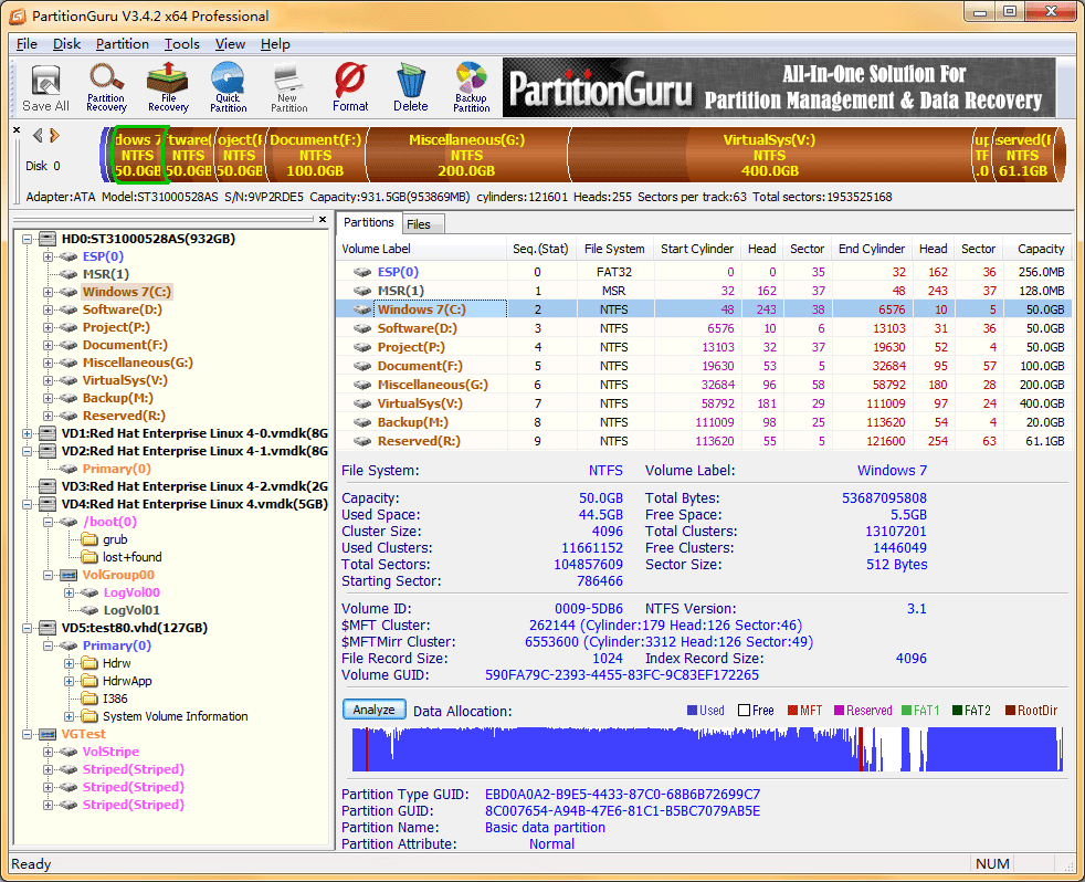 PartitionGuru Pro Recovery Software Discount Download for