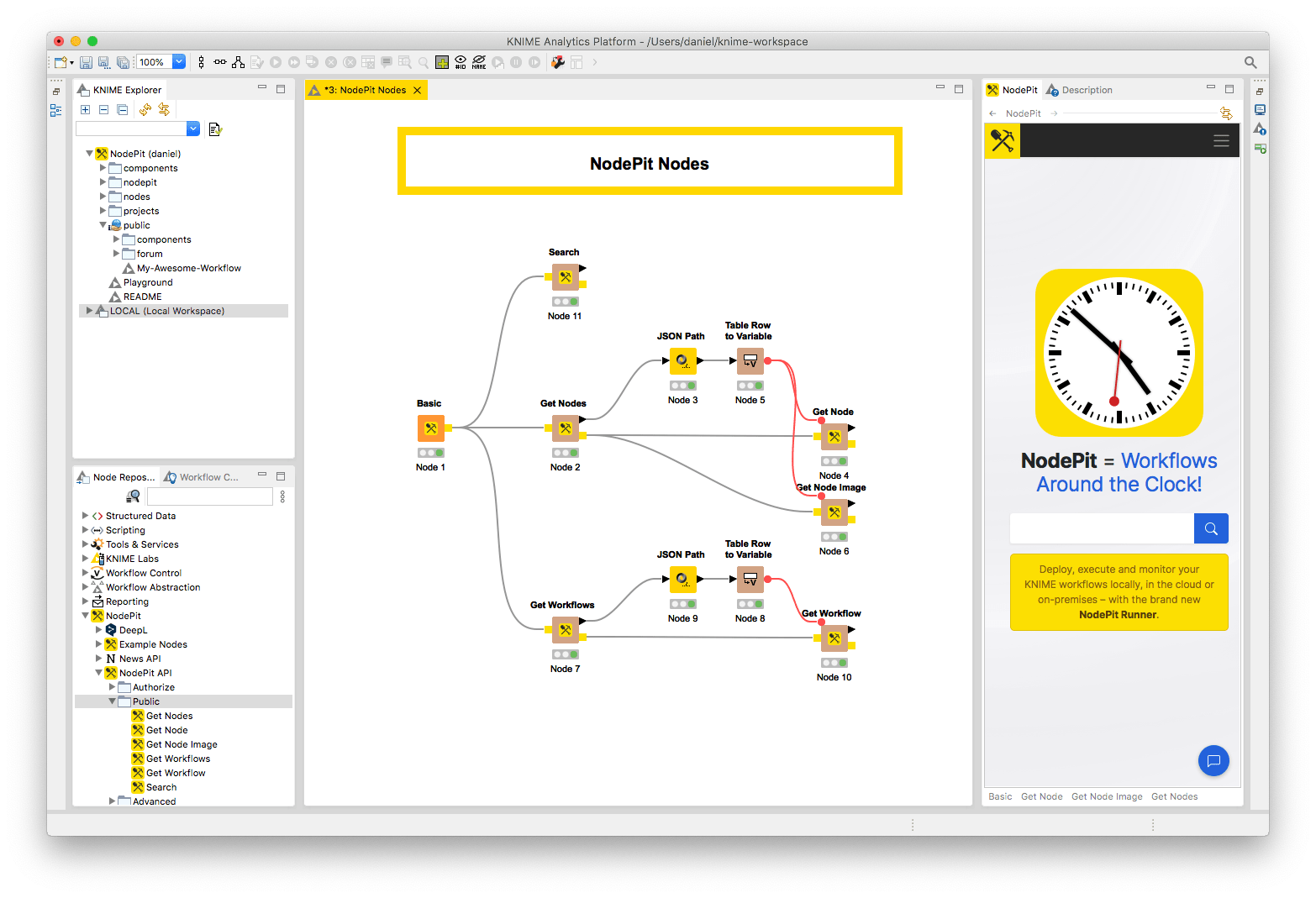 NodePit for KNIME — NodePit