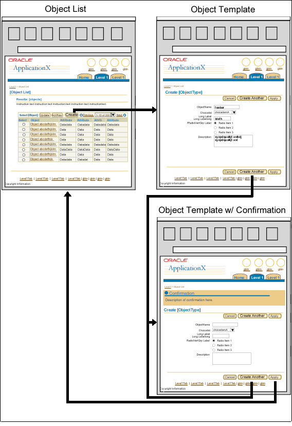 BLAF Guidelines Table Flows
