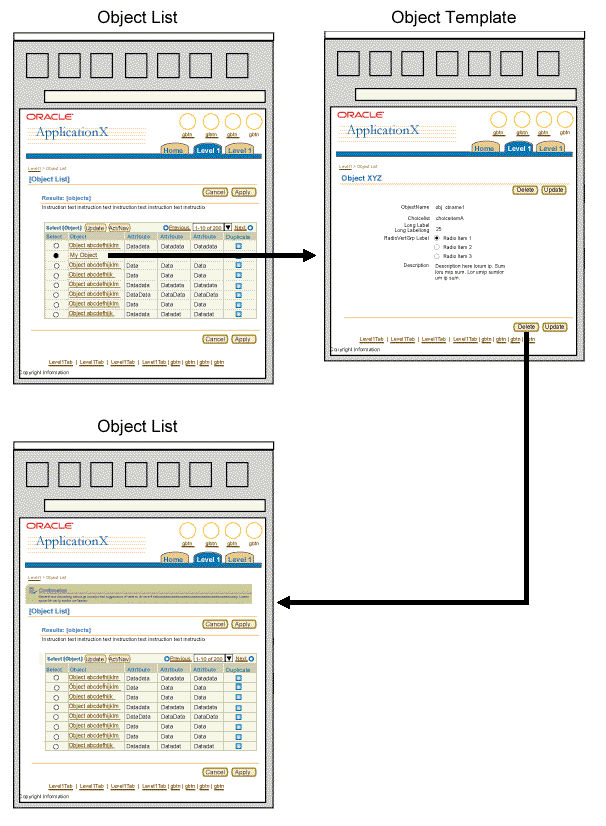 BLAF Guidelines Table Flows