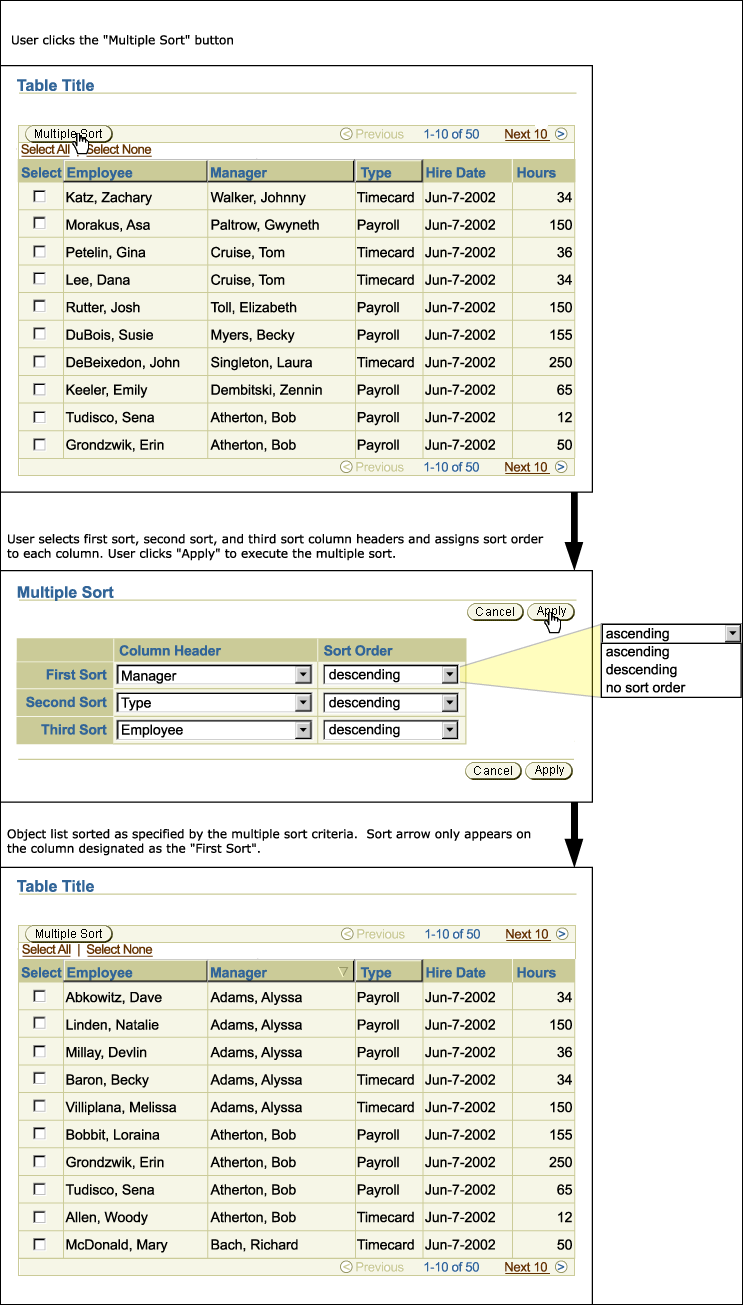BLAF Guidelines Table Flows