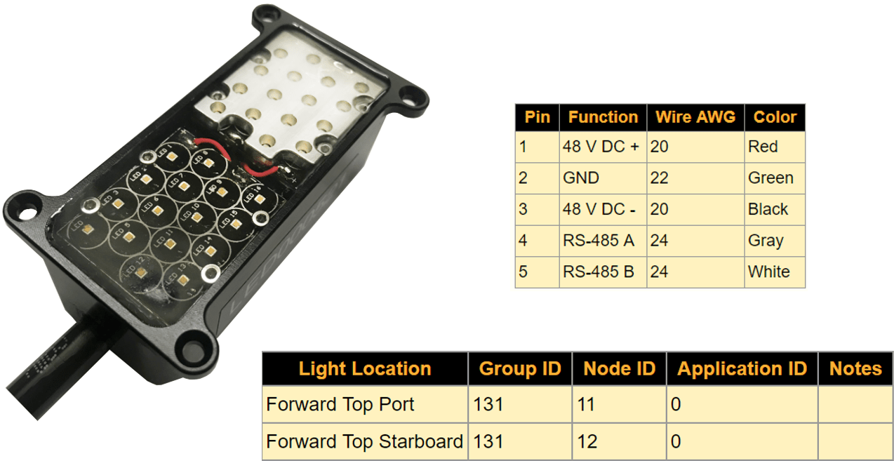 MSS LED Light Module
