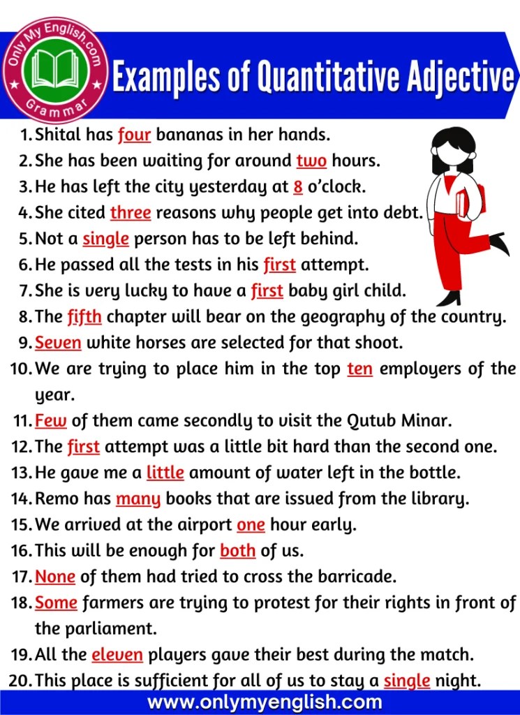 Adjectivesdefinition with types and Examples