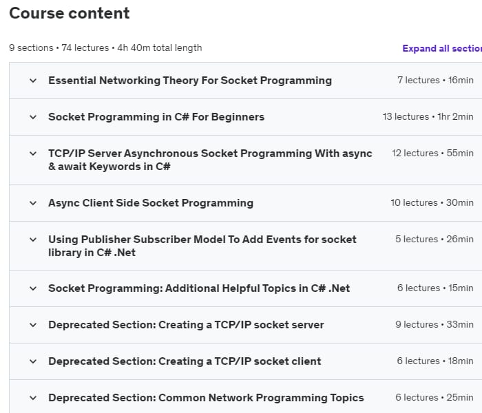 دانلود Udemy TCP/IP Socket Programming in C For Coders
