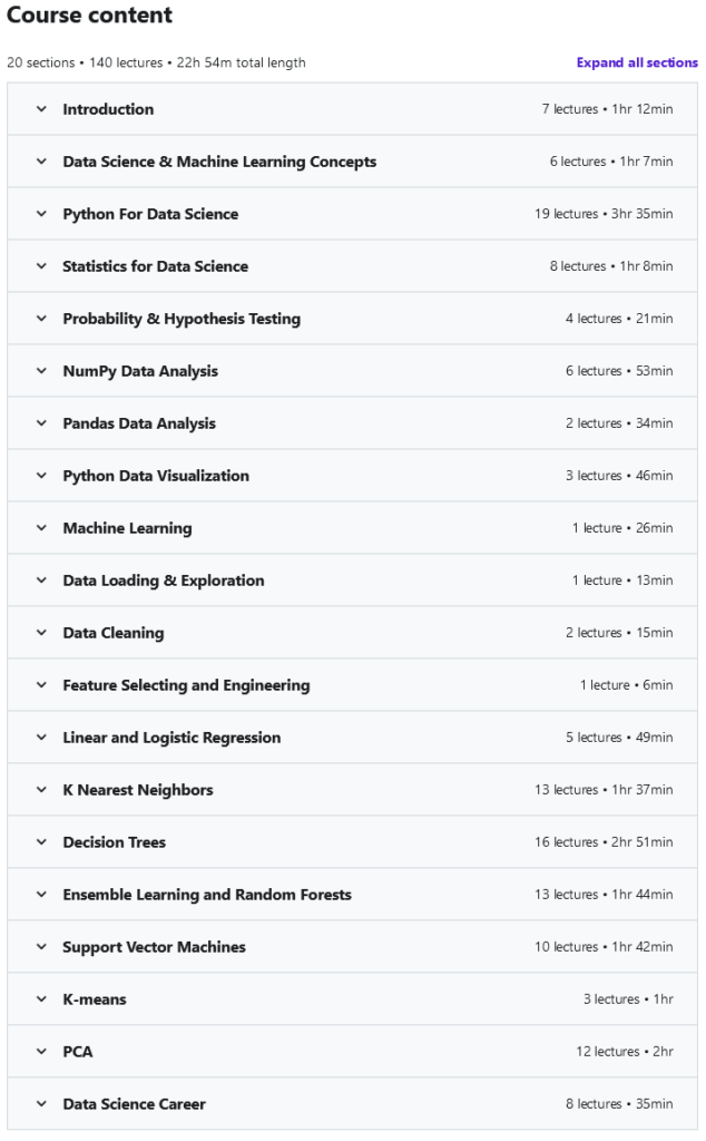 دانلود Udemy Python for Data Science & Machine Learning