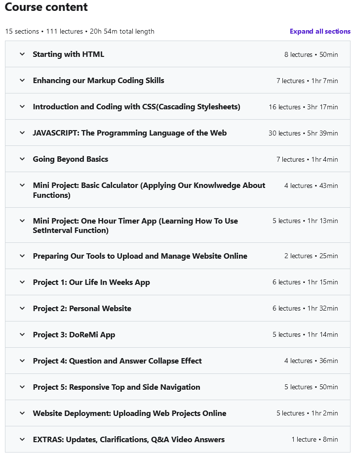 Udemy Complete Guide in HTML, CSS & JavaScript 20212 Downloadly