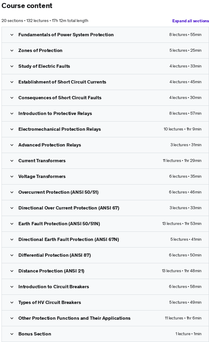Udemy Ultimate Electrical Power Protection, Control & Switchgear 2021