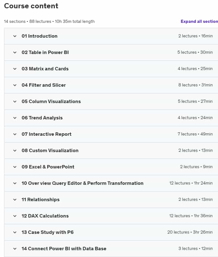 Udemy Interactive Dashboards using Power BI 20234 Downloadly