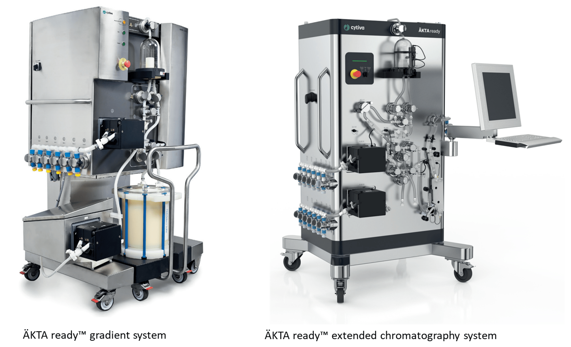 ÄKTA ready™ Chromatography Systems from Cytiva