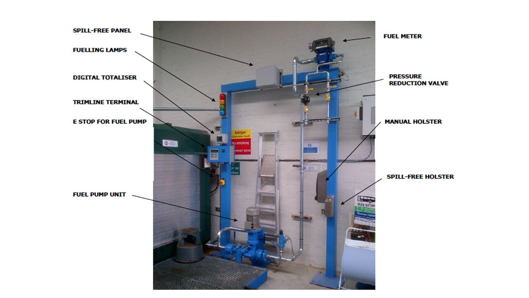 Fuel Island Installations Downstream Environmental Engineering Ltd.