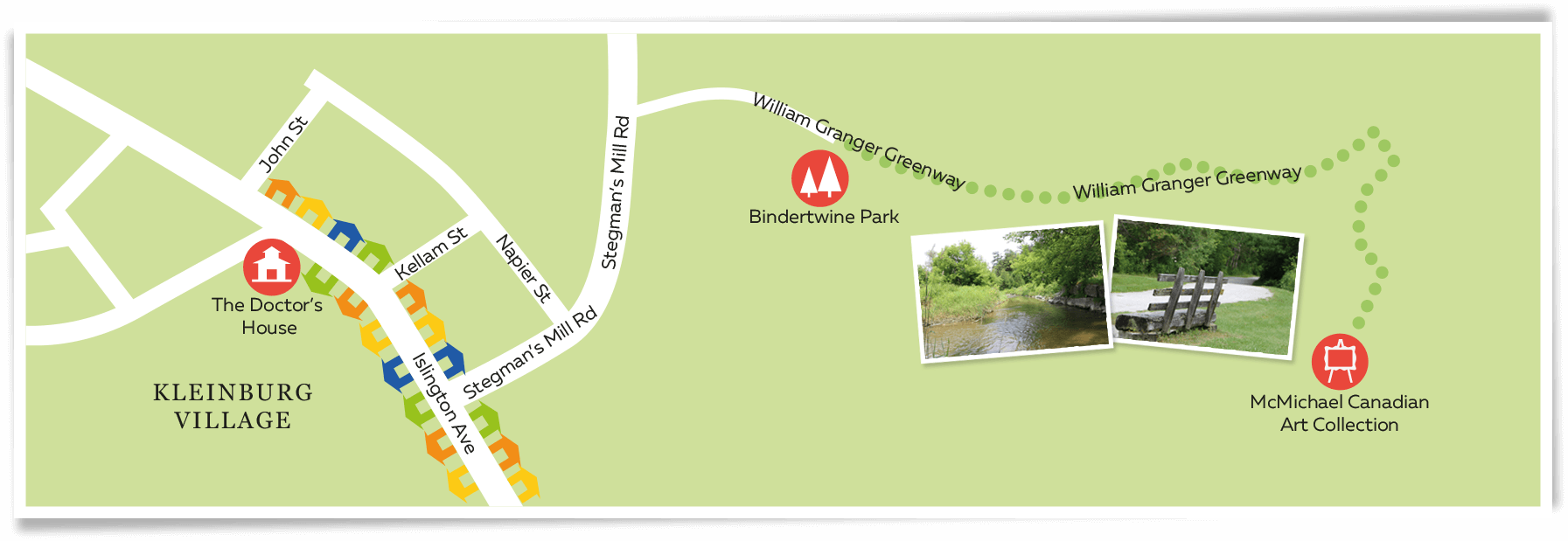 Family Moments Kleinburg Village