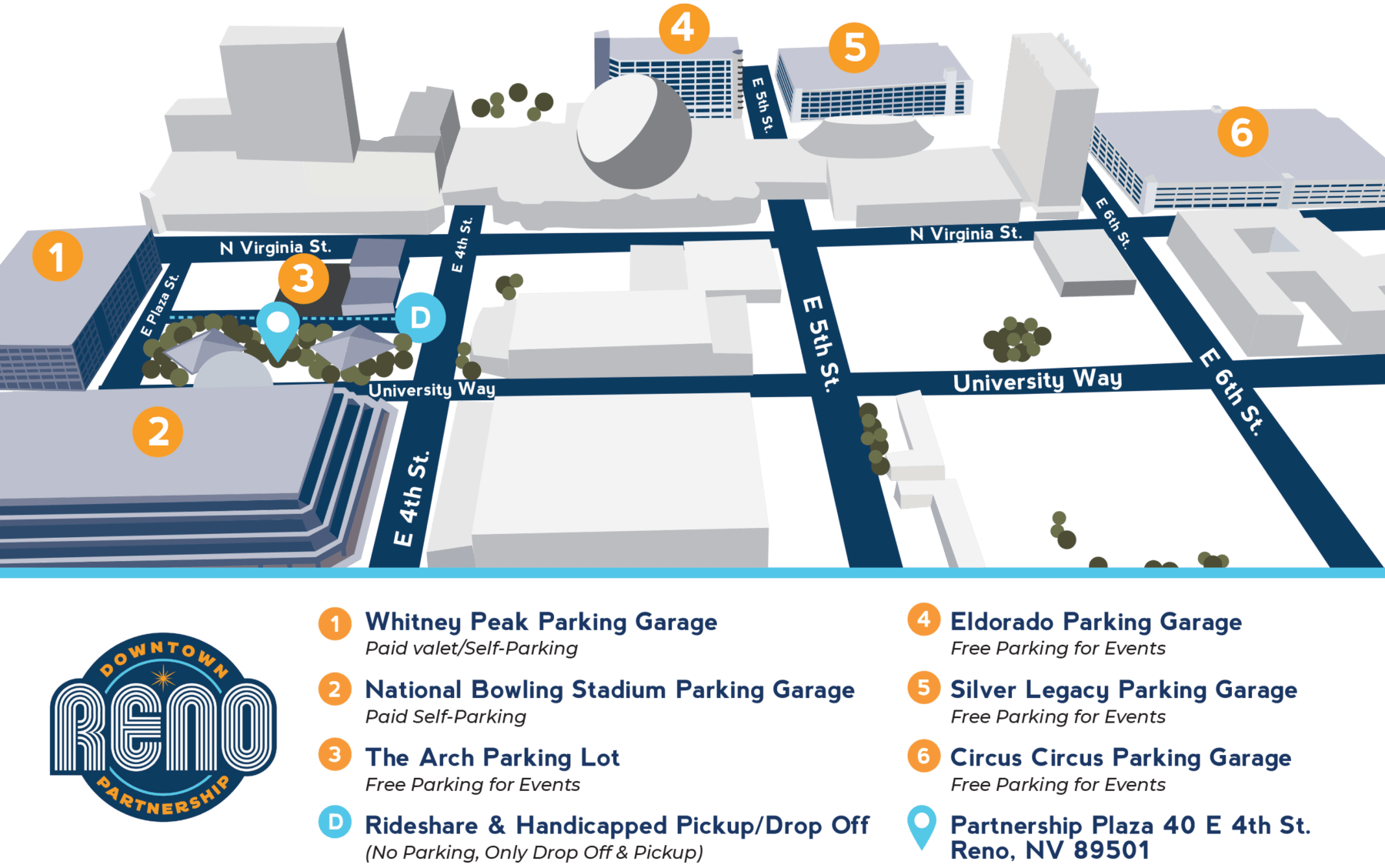 Parking Downtown Reno Partnership