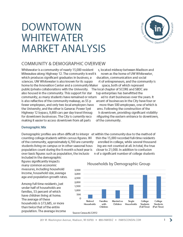 Business Resources Downtown Whitewater