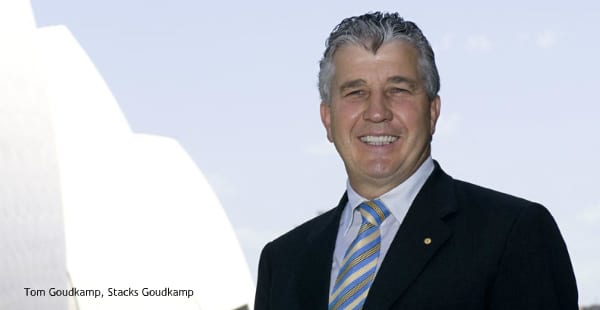 Leading Car Accident Compensation Lawyers Sydney, 2015