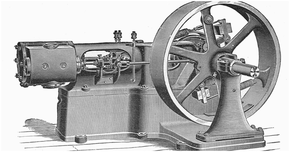 11 Incredible Innovations That Changed History DoYouRemember?