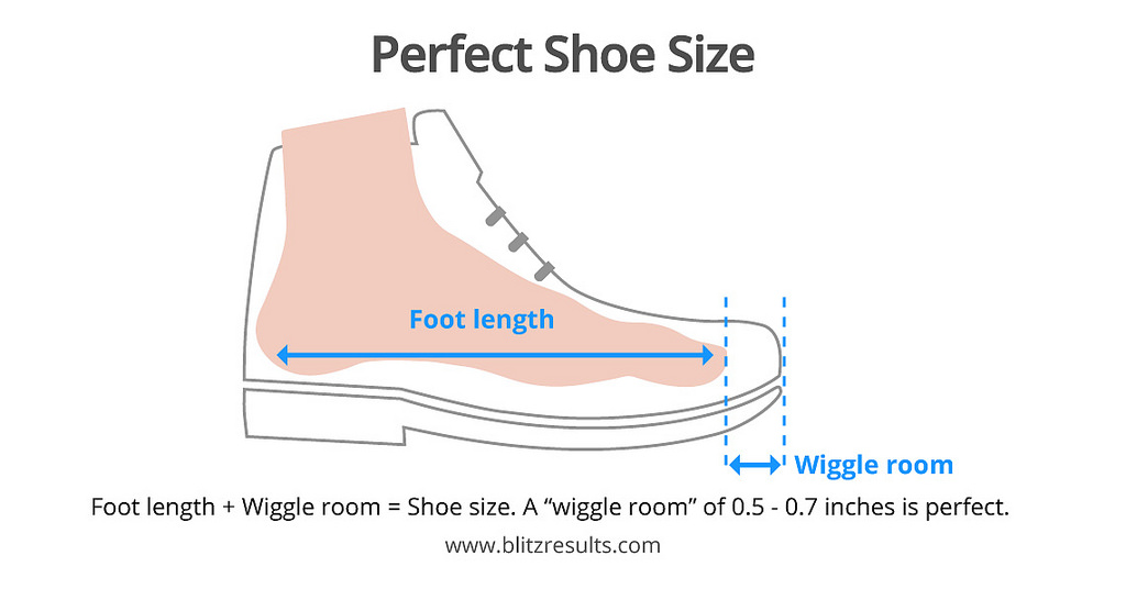 Find Out If You Might Be Wearing The Wrong Shoe Size