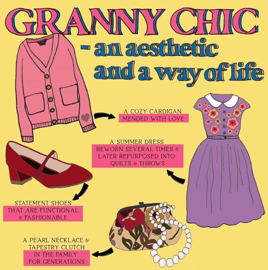 Millennials Are Embracing A Clothing Trend Called 'Granny Chic'