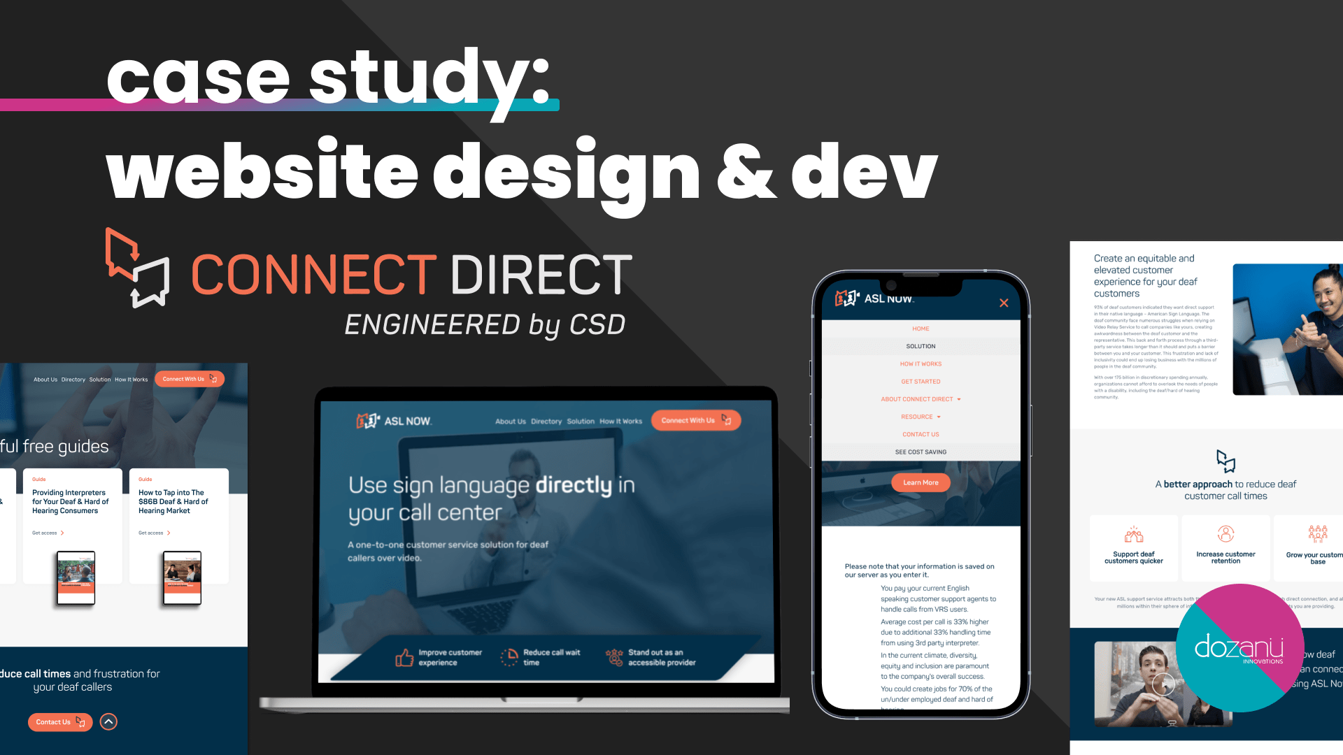 Connect Direct Case Study | dozanü innovations