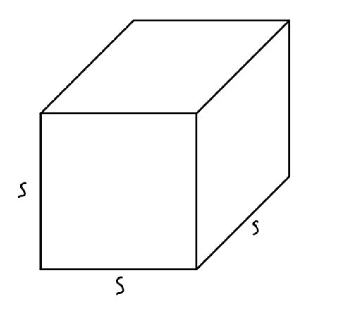 3d Shapes Rectangular Solid