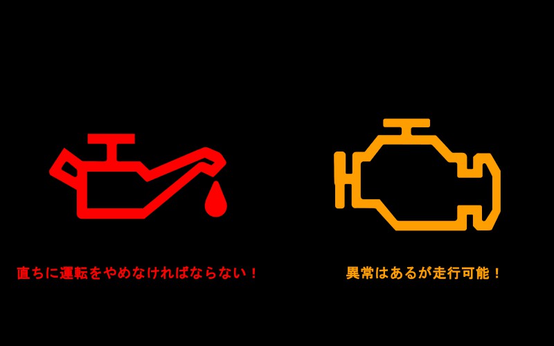 DPF（DPD/DPR）ランプ点灯・点滅した時の対処法と改善方法 DPFドットコム