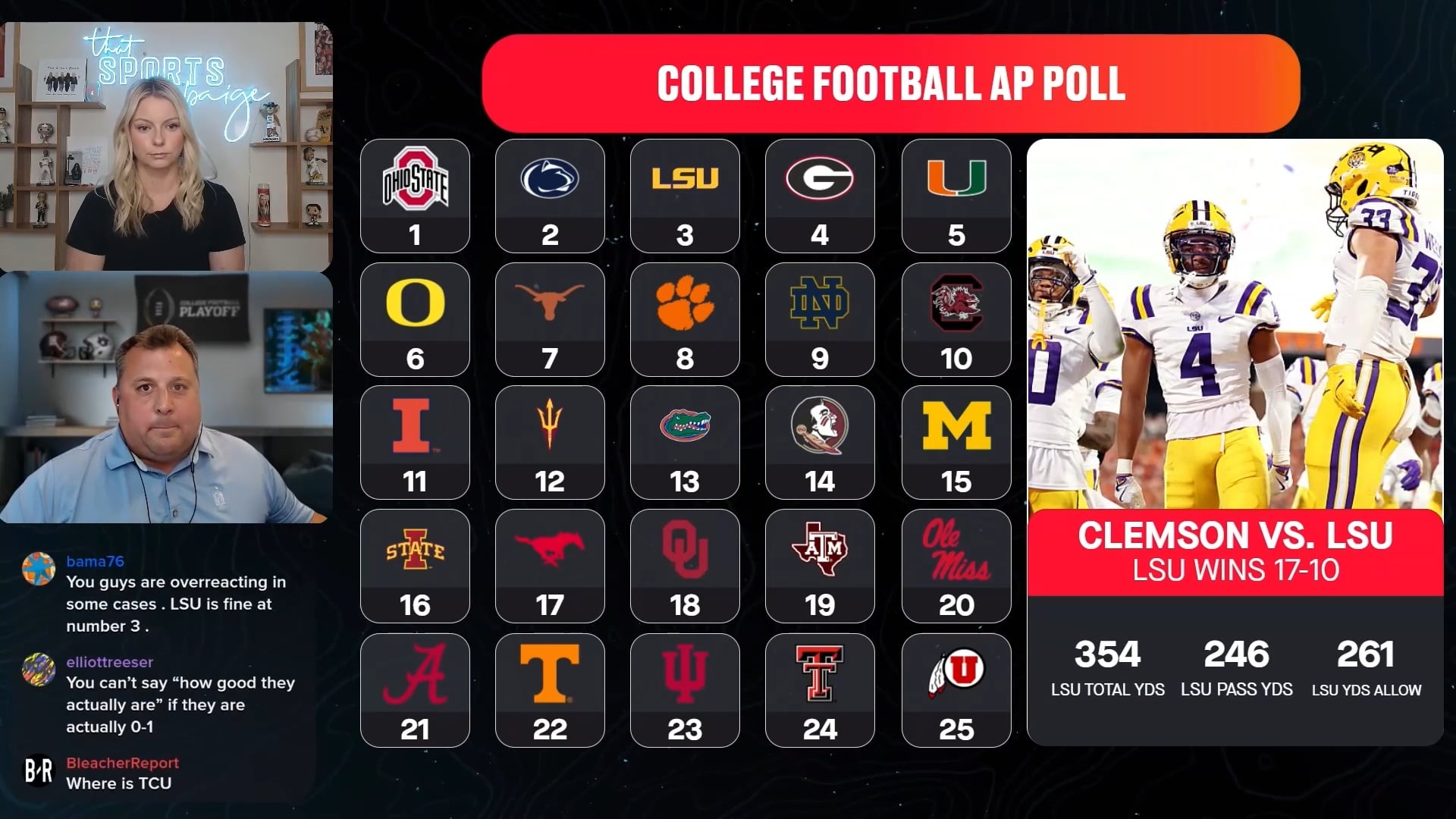 ESPN College Gameday 2024: Location, TV Schedule and Week 11 Predictions