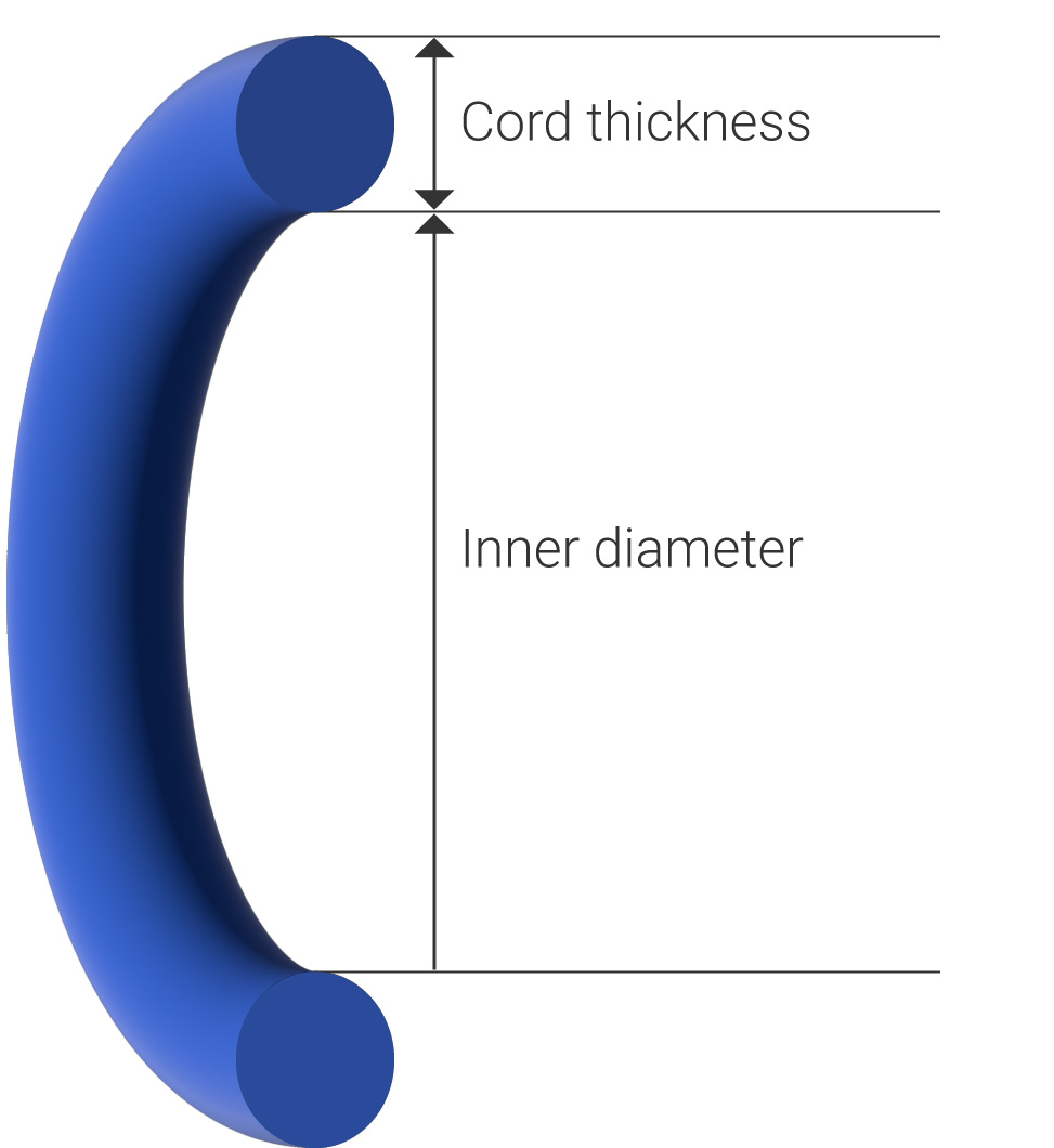 ORing Toleranzen Dichtungspartner Hamburg