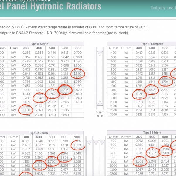 ANSWERED How Does a Hydronic Heating Radiator Panel System Work DPP