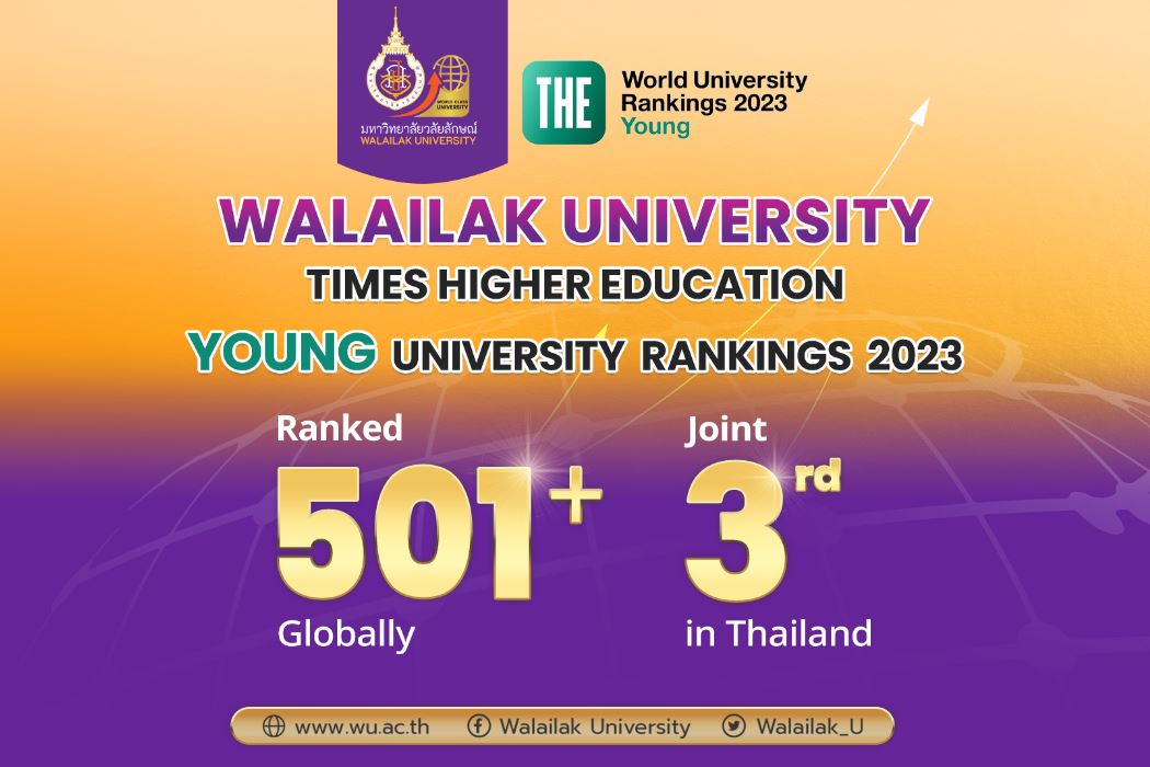 Walailak University is Ranked Joint Third in Thailand, 501+ in the