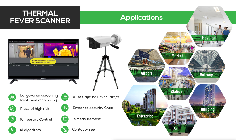 Thermal Scanner Supplier Malaysia Thermal Fever Screening Solutions