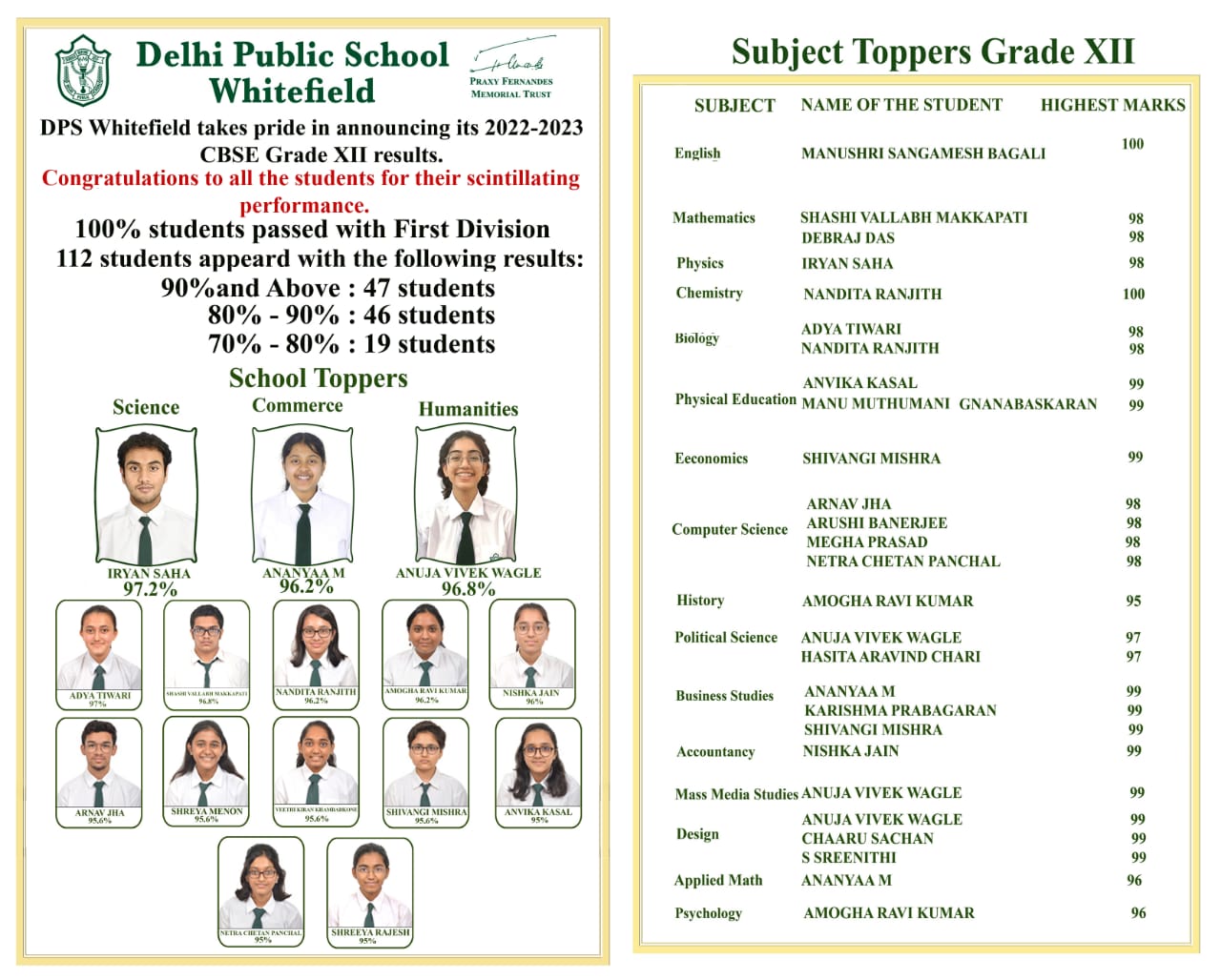 DPS Whitefield DPS Whitefield School