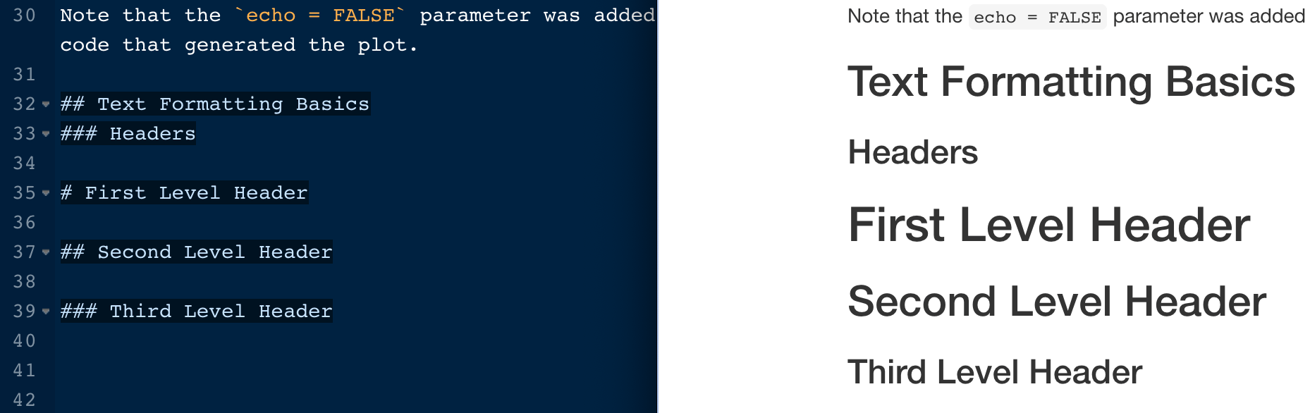 Getting Started with R Markdown — Guide and Cheatsheet Dataquest