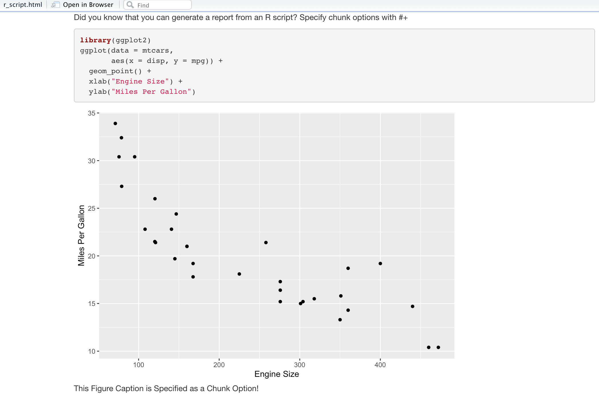 R Markdown Tips, Tricks, and Shortcuts Dataquest