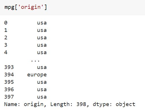 Belajar Python Tingkatkan Kemampuan Data Manipulation Kamu&hellip;
