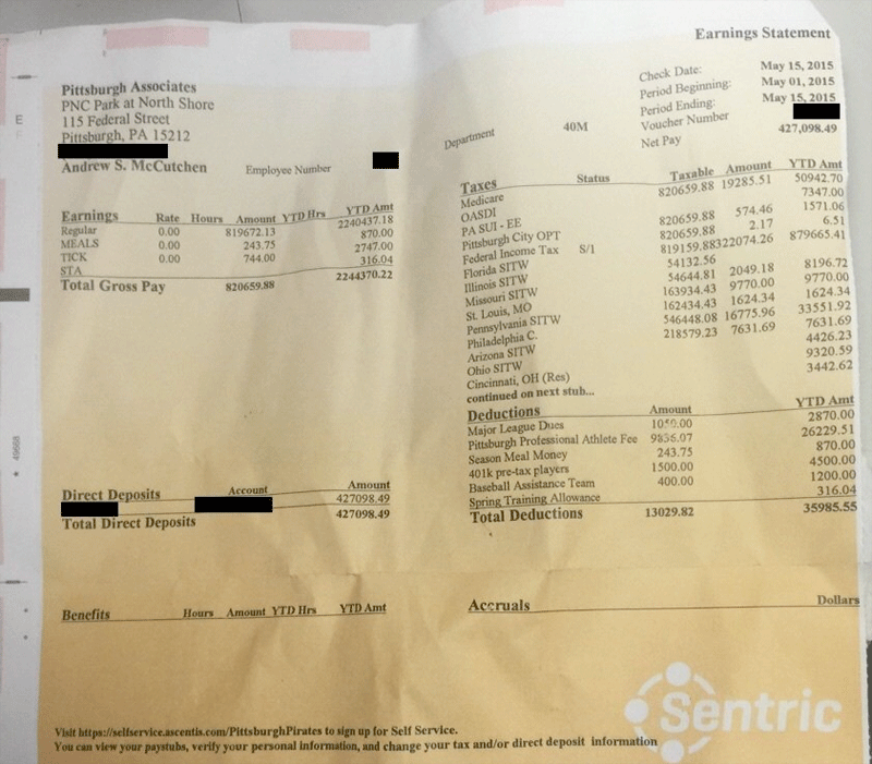Athlete Duty Day Taxation (the Jock Tax) An Explainer DQYDJ