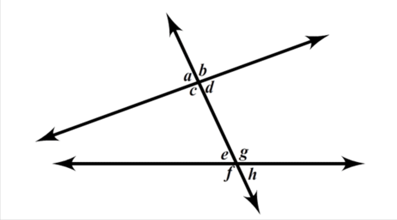 Nonparallel Lines and Transversals Identifying Angle