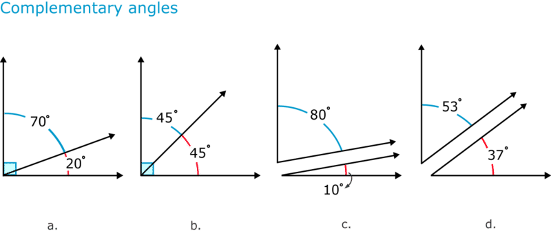 Angle Pairs ( Read ) | Geometry | CK-12 Foundation