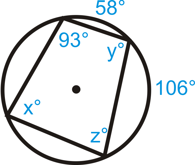 Inscribed Quadrilaterals in Circles ( Read ) Geometry