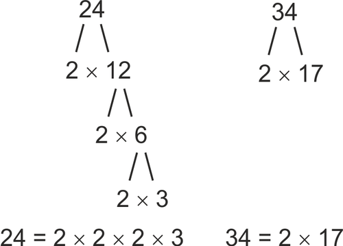 [Figure4]