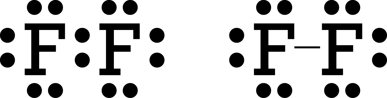 The Covalent Bond CK12 Foundation