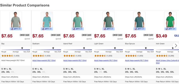 Shopping the JiffyShirts Site like a Pro | JiffyShirts