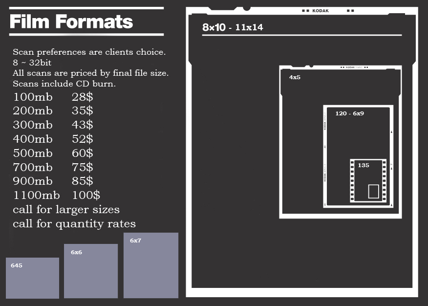 Film scanning / DRUM SCANS / Slide Scans / Negative Scanning / Photo