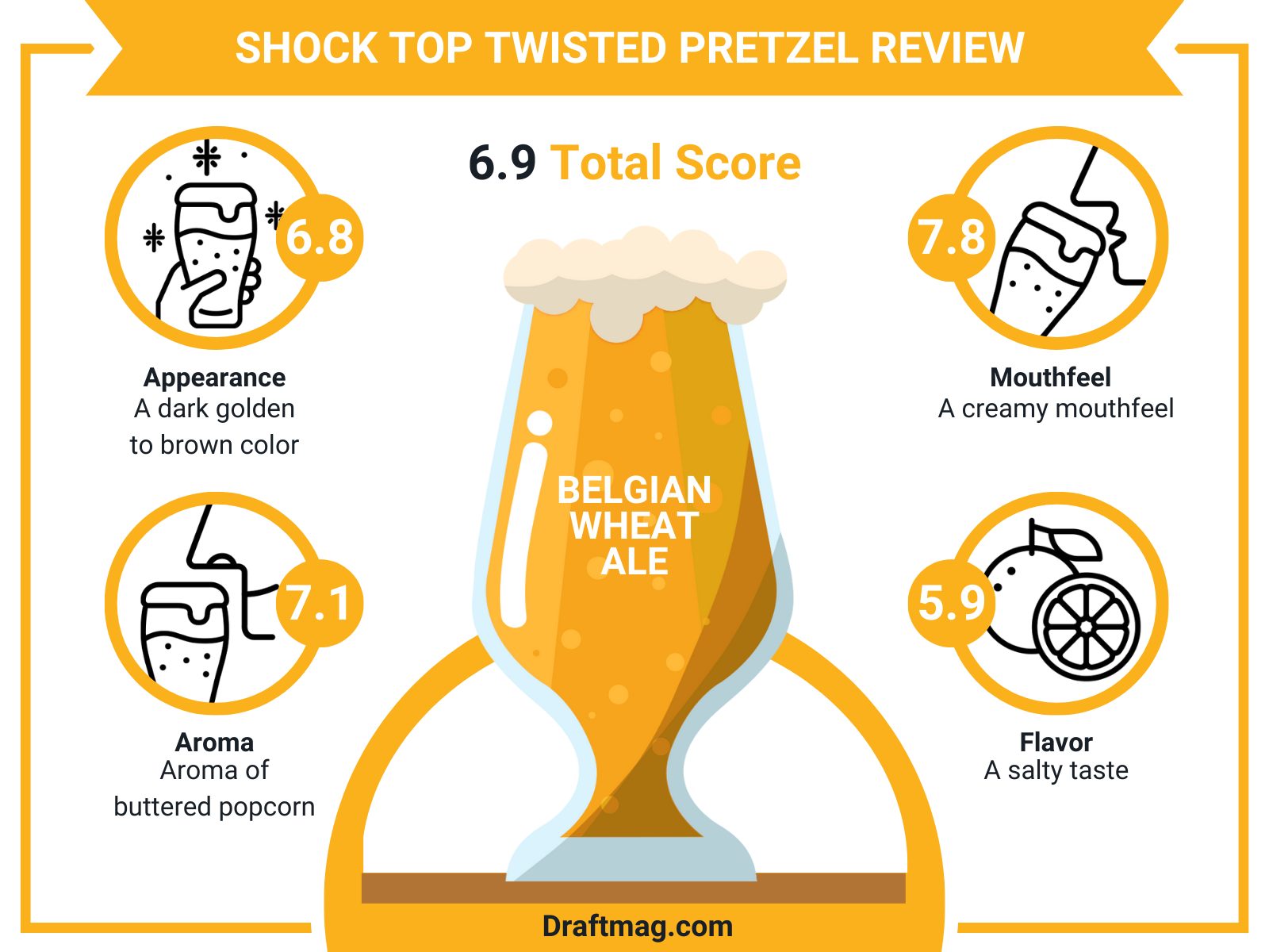 Shock Top Twisted Pretzel Review Try This Buttery Pretzellike Beer