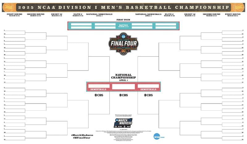 NCAA Printable Bracket for March Madness 2025 in PDF